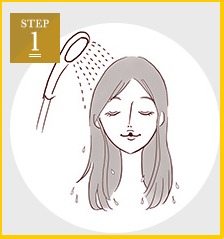 ルメント炭酸シャンプーの使い方ステップ1