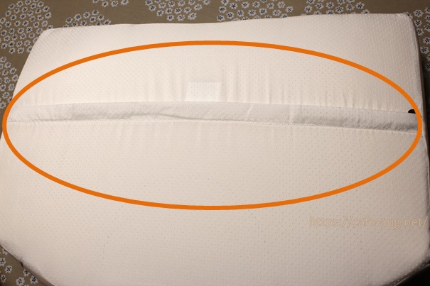 ヨコネ3(YOKONE3)の裏面