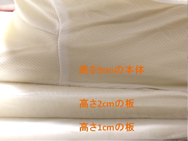 ヨコネ3(YOKONE3)を分解した3つの構造