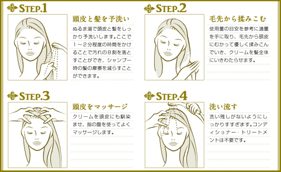 クレムドアンクリームシャンプーの使い方
